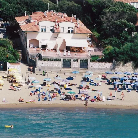 Onda Etrusca Due Da Letto Sulla Di Apartmán
